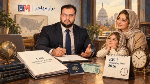 زمان پردازش ویزای EB-1 و فرم I-140 در سال 2026