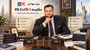 مقایسه ویزای EB-1 و EB-2 برای دریافت گرین کارت آمریکا