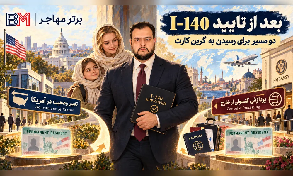 مسیر دریافت گرین کارت EB-1A پس از تایید فرم I-140