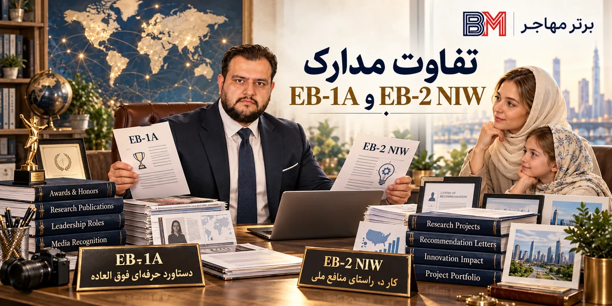 مقایسه مدارک مورد نیاز برای پرونده های EB-1A و EB-2 NIW