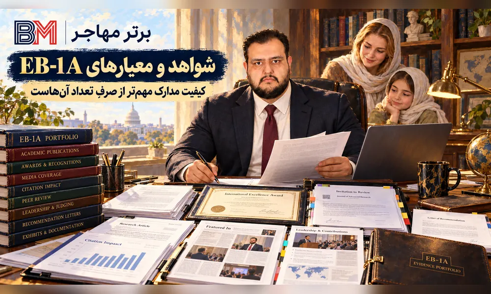 نمونه مدارک و شواهد لازم برای اثبات معیارهای ویزای EB-1A