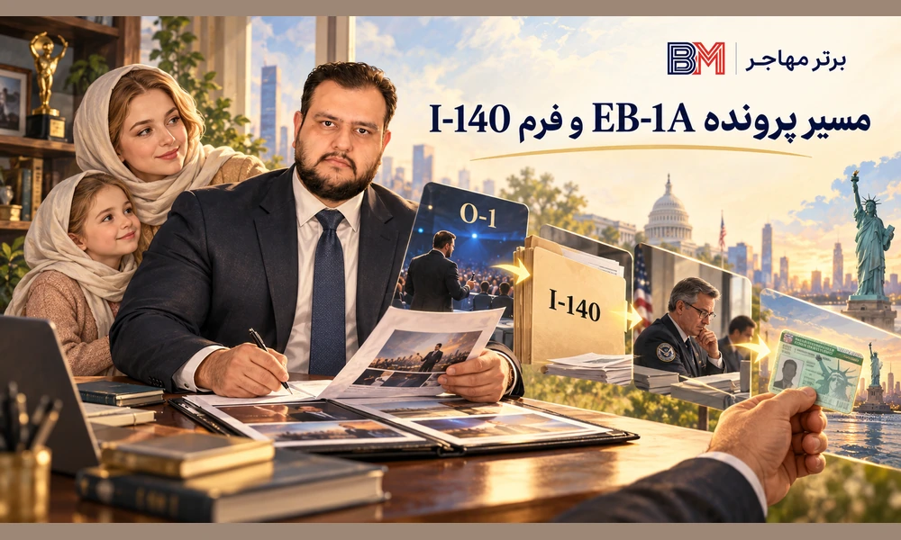 مسیر پرونده I-140 از ویزای O-1 تا دریافت گرین کارت EB-1A