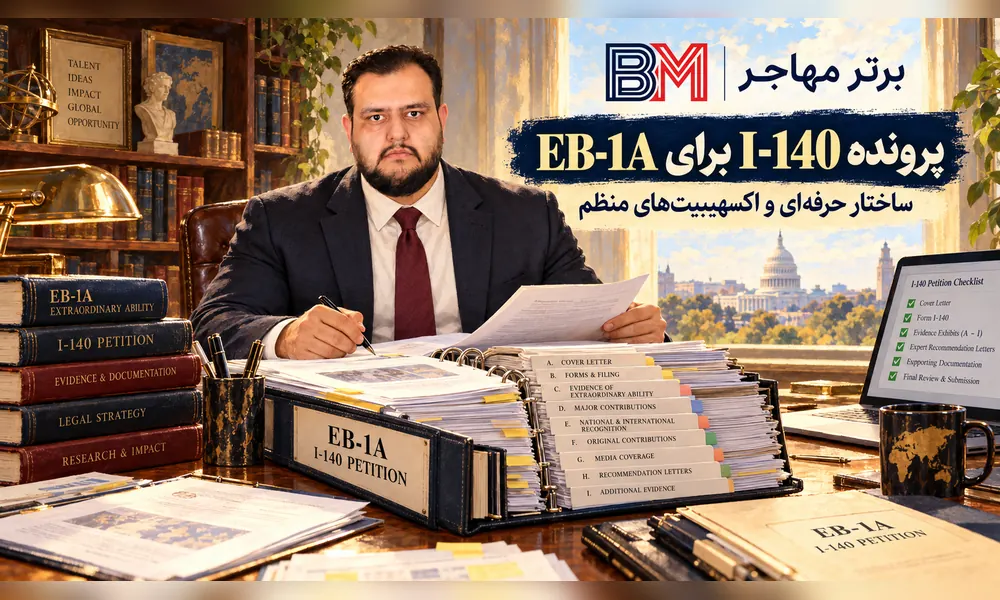 پرونده منظم I-140 برای درخواست EB-1A بدون حمایت کارفرما