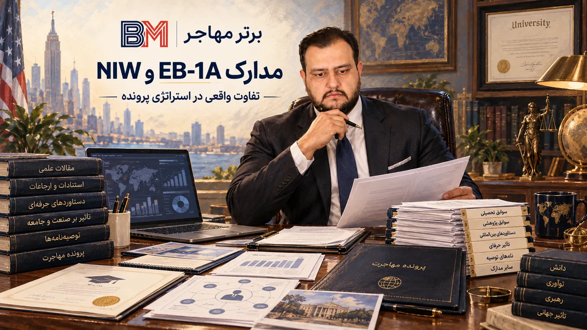 بررسی مدارک و استراتژی پرونده EB-1A و EB-2 NIW