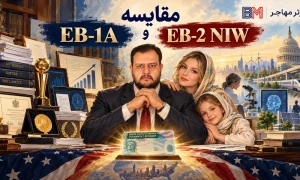 مقایسه مسیرهای گرین کارت EB-1A و EB-2 NIW آمریکا