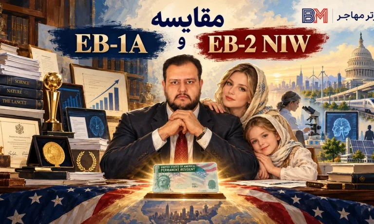 EB-1A در مقابل EB-2 NIW؛ کدام مسیر گرین کارت برای شما مناسب تر است؟