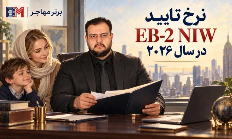 نرخ تأیید EB-2 NIW و روندهای تاریخی: چرا اکنون زمان مناسب برای درخواست است