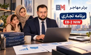 برنامه تجاری EB-2 NIW برای کارآفرینان و متخصصان در سال ۲۰۲۶
