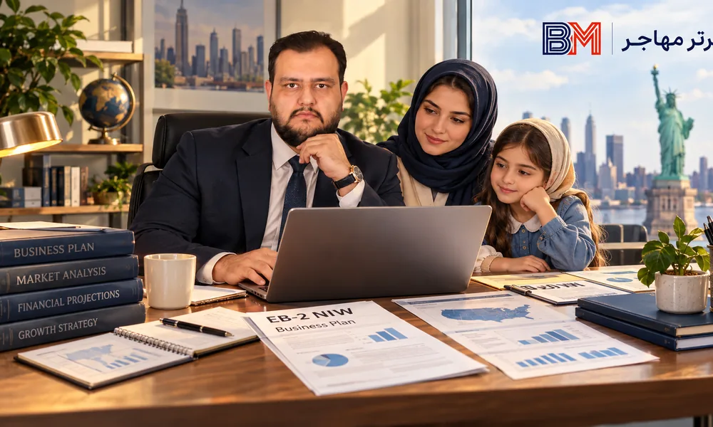 ارتباط برنامه تجاری با معیارهای EB-2 NIW و مدارک پشتیبان پرونده