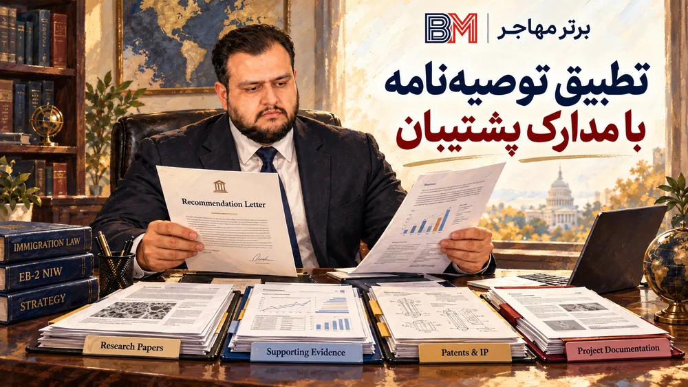 تطبیق نامه توصیه EB-2 NIW با مدارک و شواهد پرونده