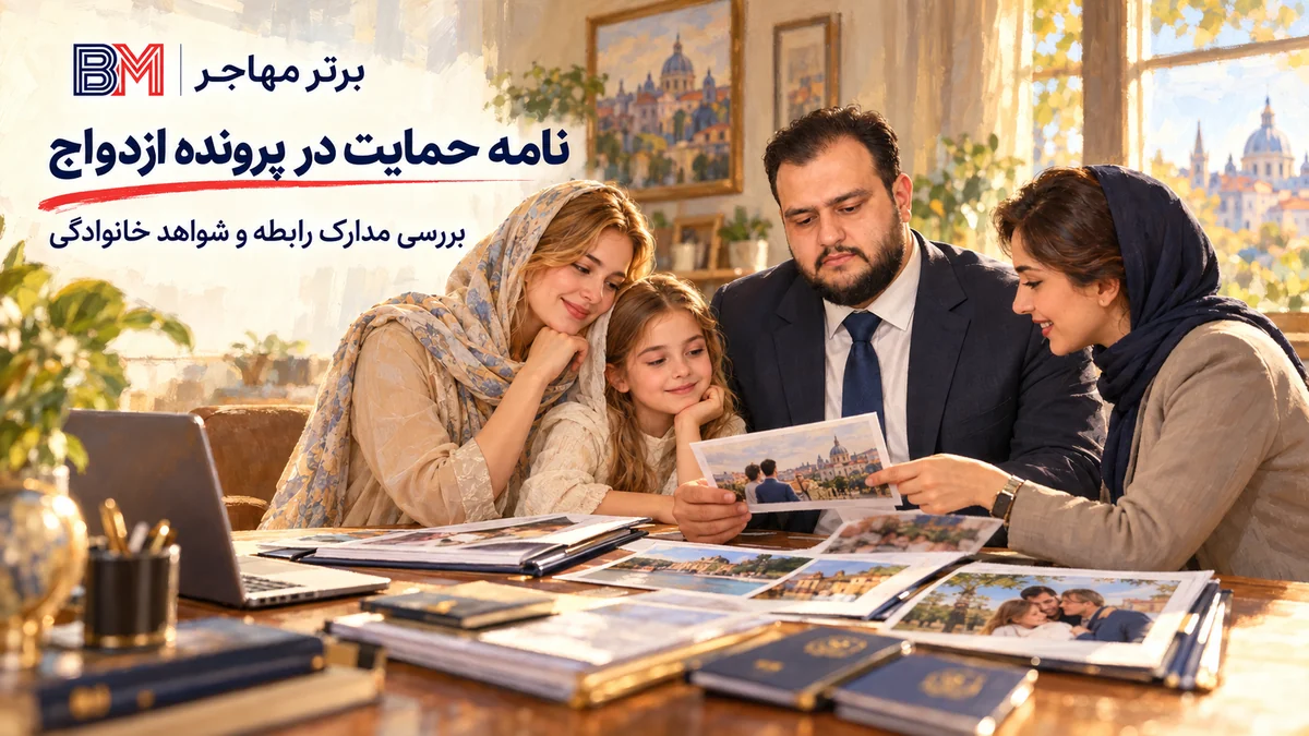 بررسی مدارک رابطه برای نامه حمایت در پرونده ازدواج و گرین کارت خانوادگی
