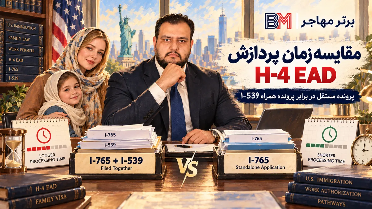 مقایسه زمان پردازش H-4 EAD مستقل و پرونده همراه I-539