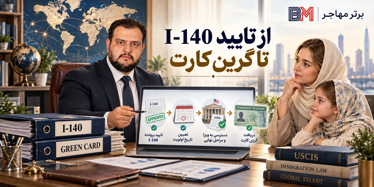 مراحل بعد از تایید I-140 تا ادامه فرایند دریافت گرین کارت آمریکا