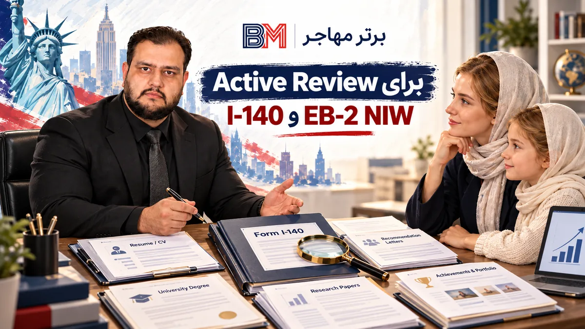 بررسی فعال پرونده I-140 و EB-2 NIW توسط USCIS