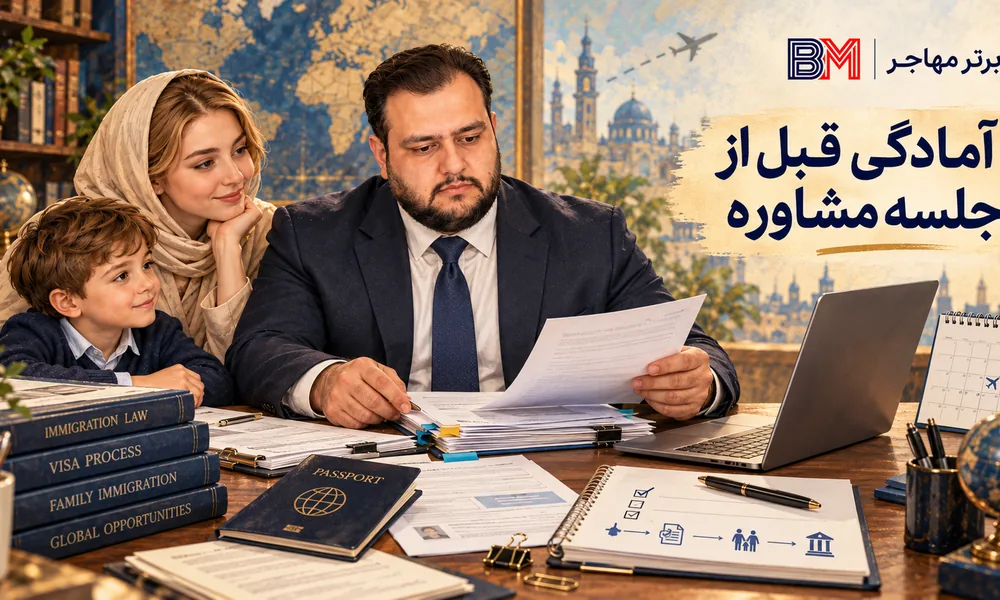 مدارک لازم برای آماده شدن قبل از جلسه مشاوره مهاجرت