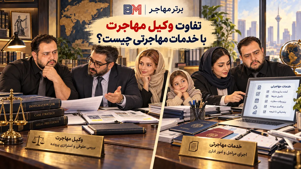 تفاوت وکیل مهاجرت با خدمات اجرایی پرونده مهاجرت