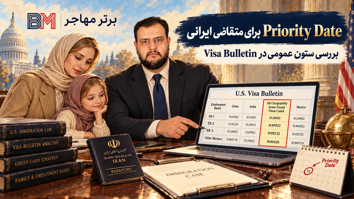 بررسی Priority Date متقاضی ایرانی در Visa Bulletin آمریکا
