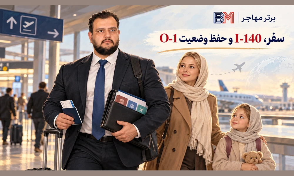 سفر دارنده ویزای O-1 هنگام پیگیری پرونده EB-1A و I-485