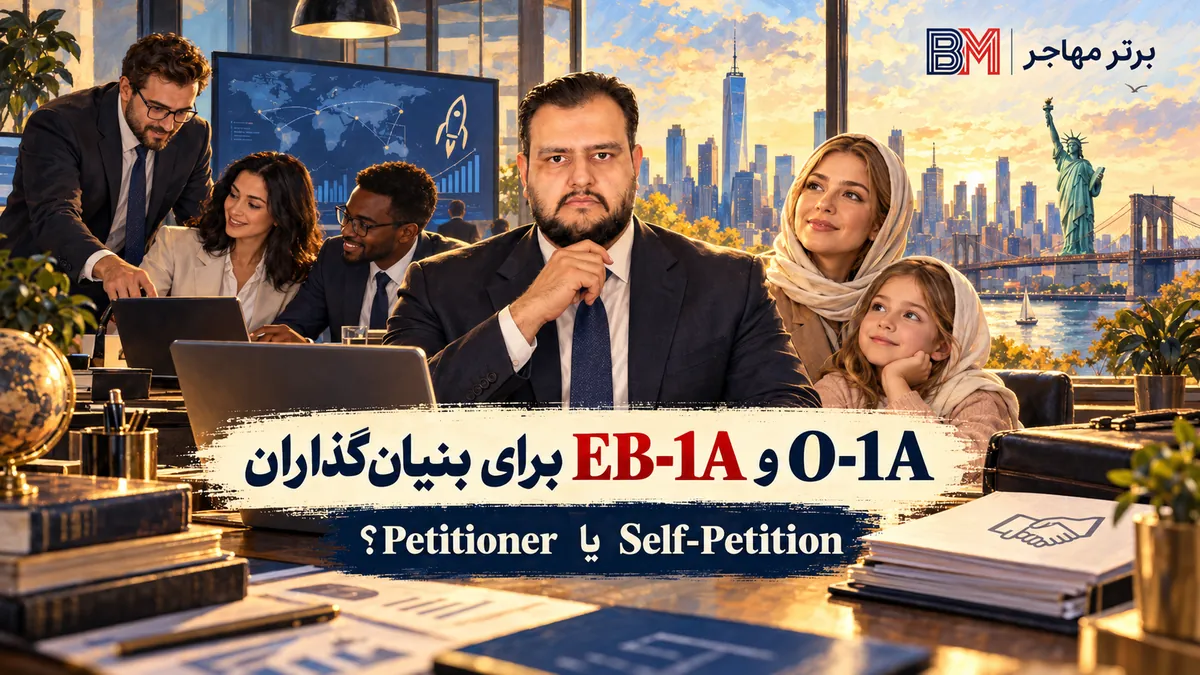بررسی ویزای O-1A و گرین کارت EB-1A برای بنیان گذاران و صاحبان شرکت