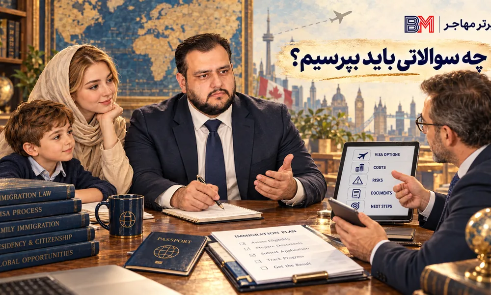 پرسیدن سوالات مهم از وکیل مهاجرت درباره ریسک ها هزینه و مراحل پرونده