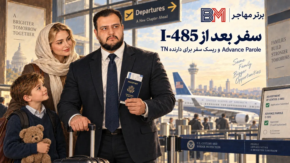 سفر دارنده ویزای TN پس از ثبت I-485 و بررسی Advance Parole