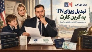 تبدیل ویزای TN به گرین کارت آمریکا برای متخصصان کانادایی و مکزیکی