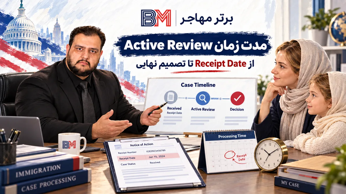 مدت زمان بررسی فعال پرونده و زمان پردازش USCIS