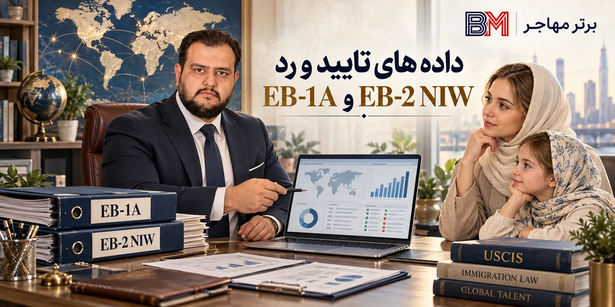 بررسی داده های USCIS درباره تایید پرونده های EB-1A و EB-2 NIW