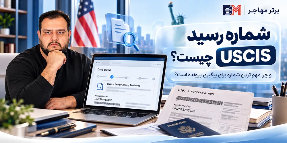 مقایسه Processing Time و Case Inquiry در بررسی پرونده USCIS