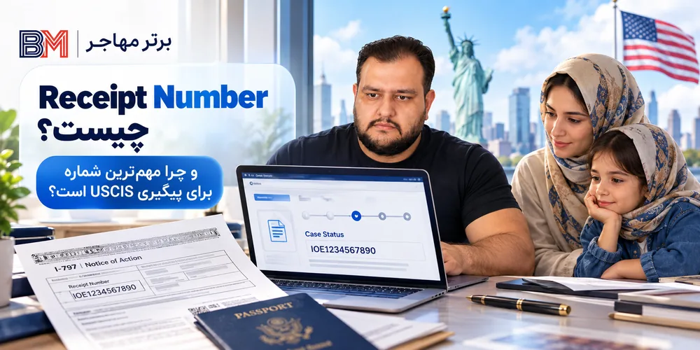 بررسی و معنی وضعیت های پرونده USCIS با Receipt Number