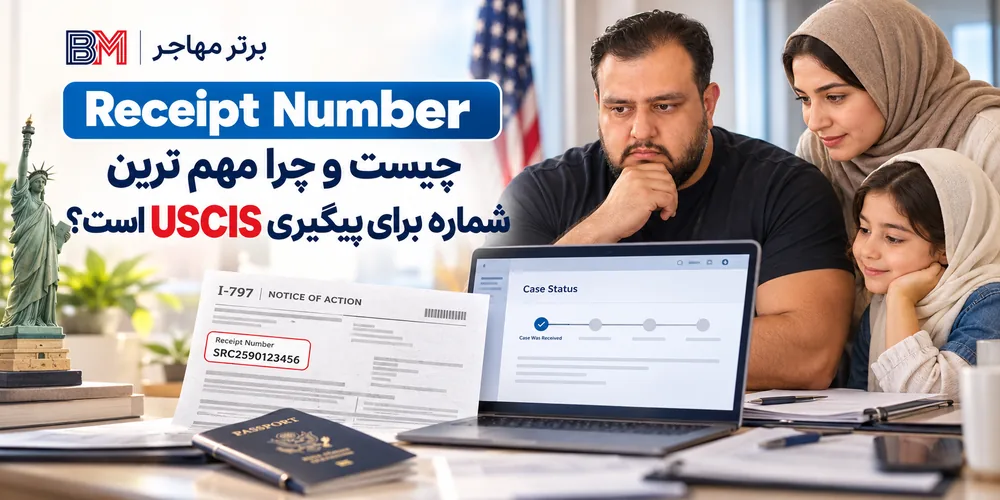 پیگیری وضعیت پرونده USCIS به صورت آنلاین با Receipt Number