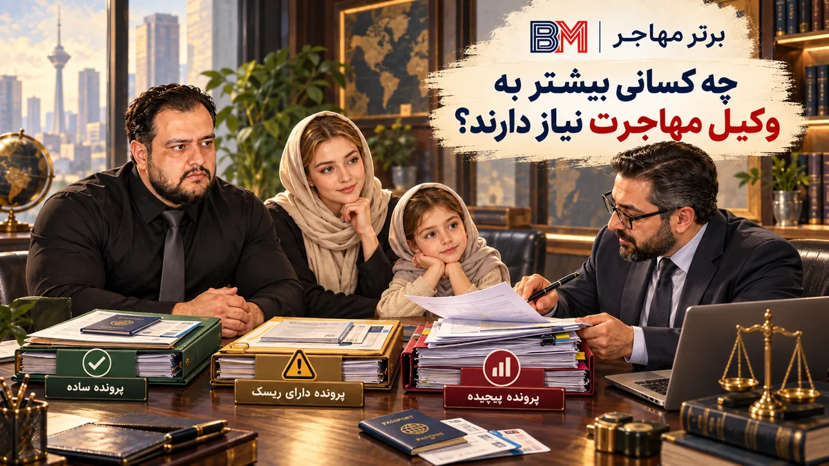 بررسی شرایطی که متقاضی به وکیل مهاجرت نیاز دارد