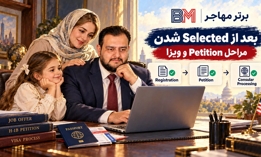 مراحل بعد از انتخاب در قرعه کشی H-1B شامل Petition و فرایند ویزا