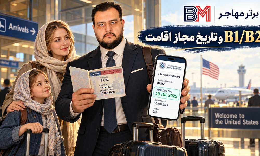 بررسی تاریخ I-94 پس از ورود با ویزای توریستی B1 B2 آمریکا