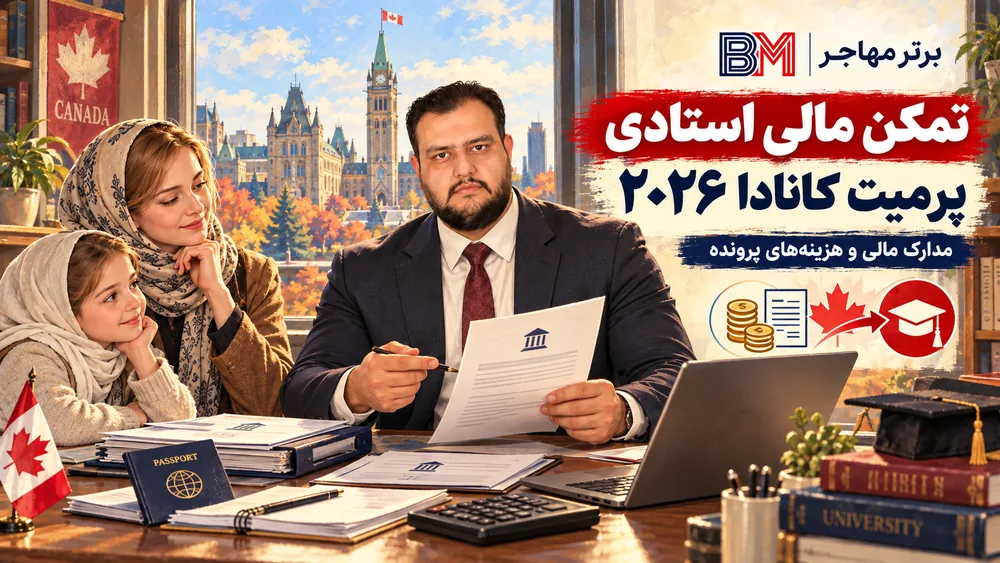 تمکن مالی مورد نیاز استادی پرمیت کانادا در سال 2026