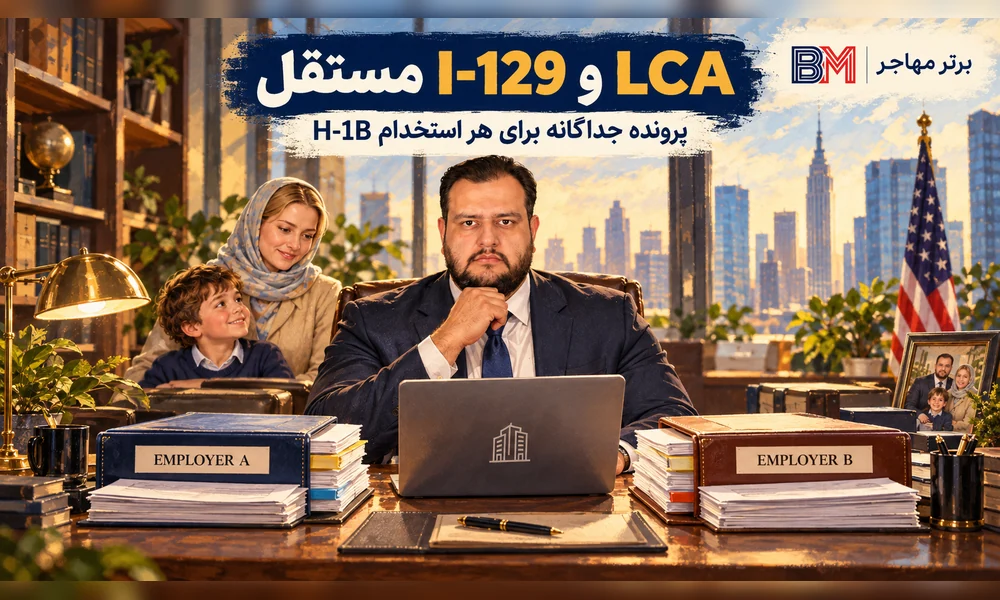 پرونده های جداگانه LCA و I-129 برای اشتغال همزمان H-1B
