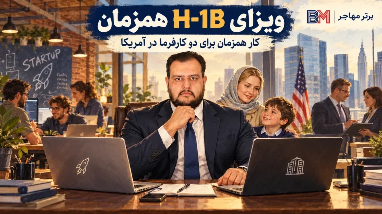 ویزای H-1B همزمان چیست؟ شرایط Concurrent H-1B و کار برای دو کارفرما در 2026