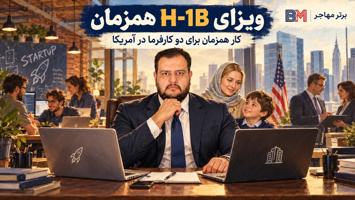 ویزای H-1B همزمان برای کار قانونی با دو کارفرما در آمریکا
