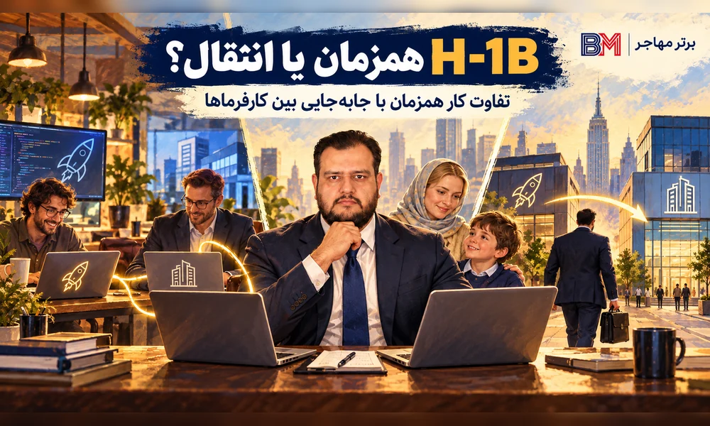 مقایسه H-1B همزمان با انتقال H-1B بین کارفرمایان آمریکایی