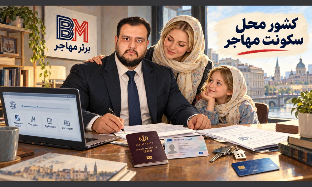 کشور محل سکونت مهاجر و تفاوت آن با تابعیت و پاسپورت