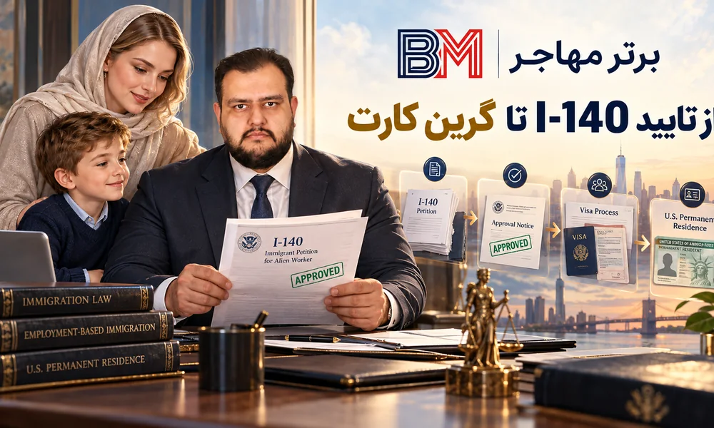 مسیر تایید I-140 تا دریافت گرین کارت در پرونده EB-1A