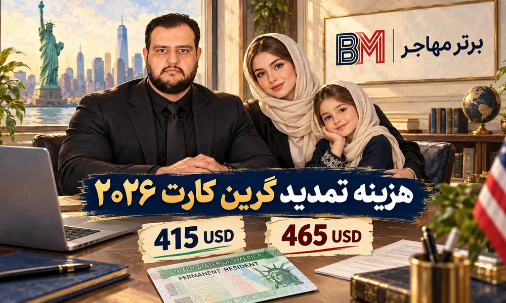 هزینه تجدید گرین کارت آمریکا در سال 2026