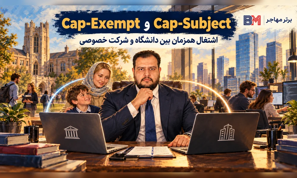 اشتغال همزمان H-1B بین کارفرمای Cap-Exempt و شرکت خصوصی Cap-Subject