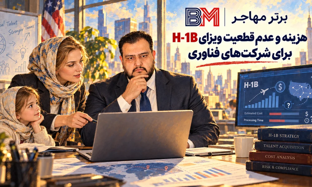 بررسی هزینه و فرایند ویزای H-1B توسط شرکت فناوری آمریکایی