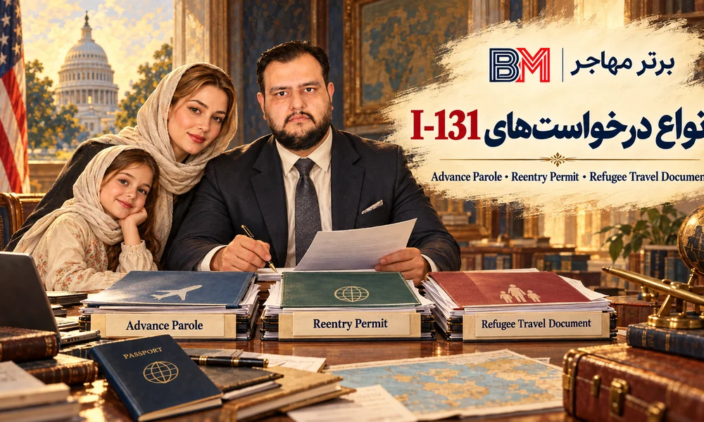 انواع درخواست I-131 شامل Advance Parole و Reentry Permit و Refugee Travel Document