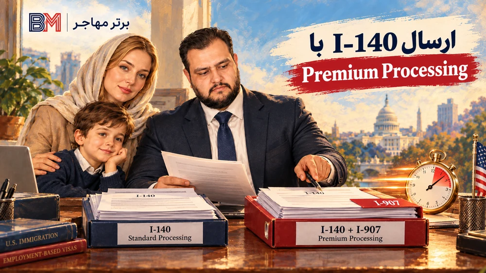 ارسال فرم I-140 همراه فرم I-907 برای Premium Processing در سال 2026