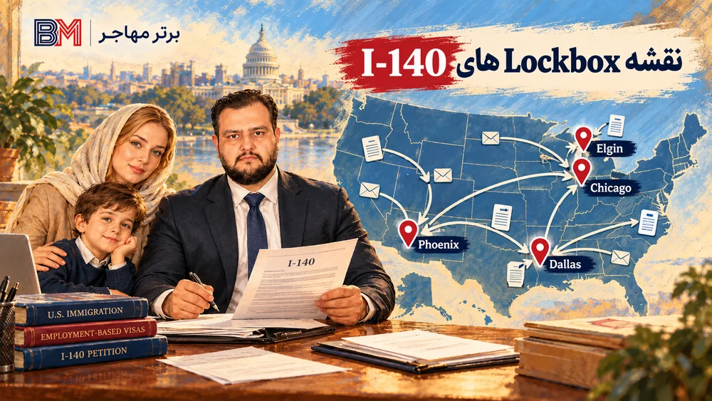 نقشه مراکز ارسال فرم I-140 شامل Dallas Chicago Elgin و Phoenix Lockbox