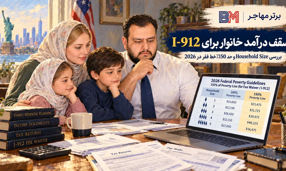 بررسی سقف درآمد خانوار برای معافیت هزینه I-912 در سال 2026