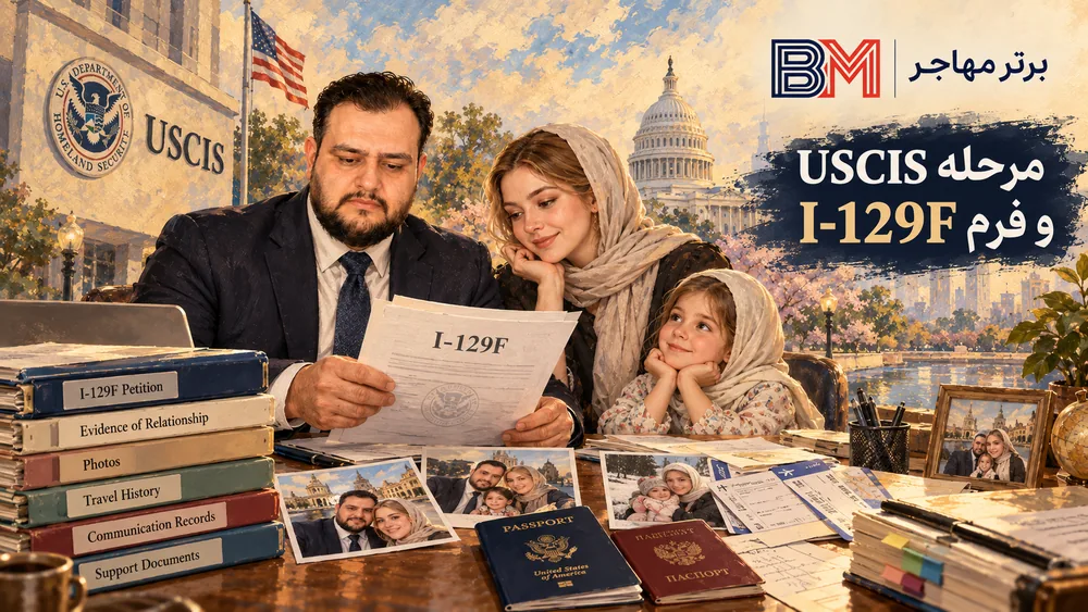 بررسی فرم I-129F و مدارک ویزای نامزدی K-1 در مرحله USCIS