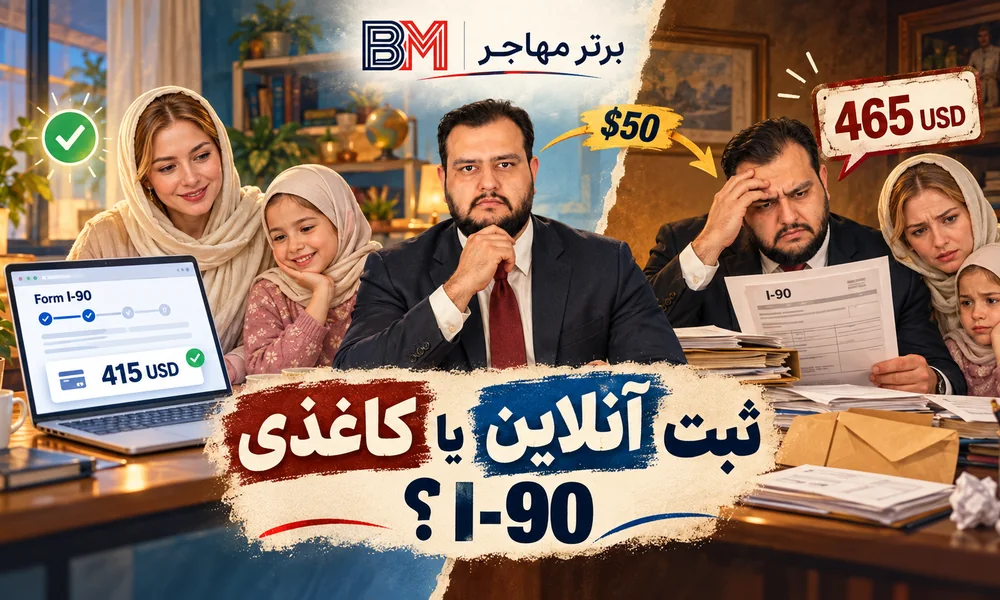 مقایسه هزینه ثبت آنلاین و کاغذی فرم I-90 برای تجدید گرین کارت